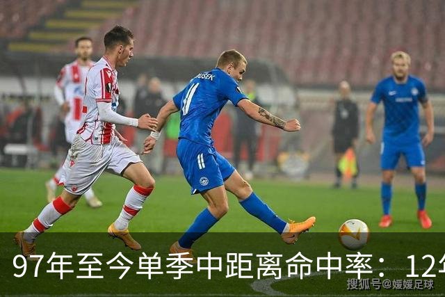 97年至今单季中距离命中率：12年贾米森最铁 嘴哥&威少&乔治在列